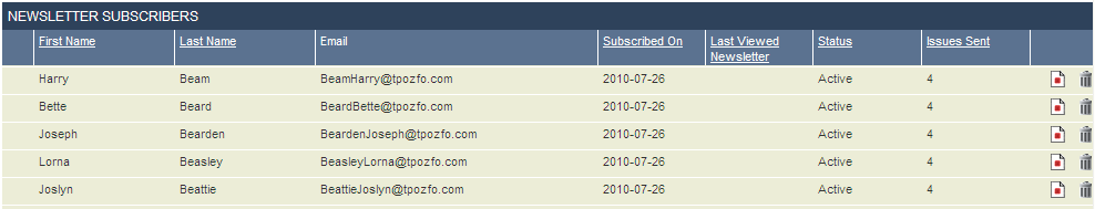 NewsSubscrReport.png